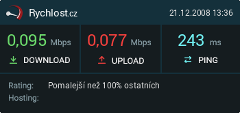 Vodafone internet